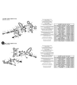 Commandes reculées racing BMW S1000RR 19-23 | Bonamici racing