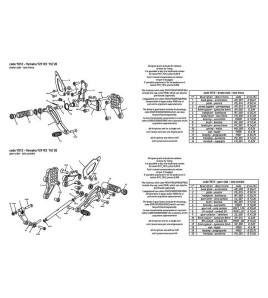 Commandes reculées racing Yamaha YZF-R3'15-23 | Bonamici racing